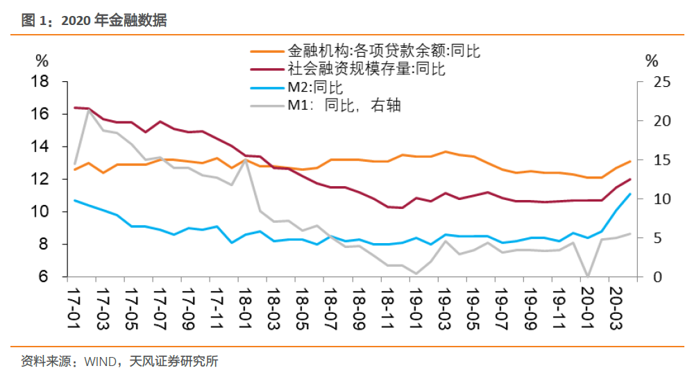 全国实体经济总量_实体经济(3)