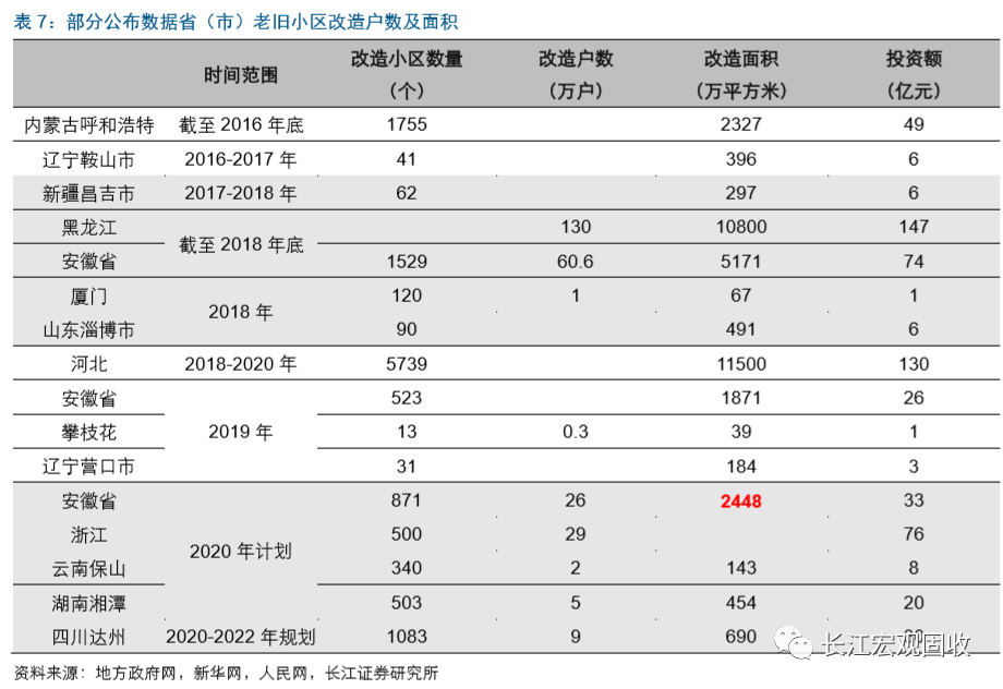 河南省人口计划网_河南省人口密度图(3)