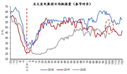 抗疫GDP(2)