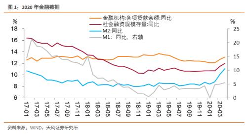 中日韩2020经济总量_2020经济总量图片(2)