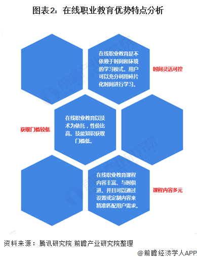 中国的人口优势_中国人口(3)