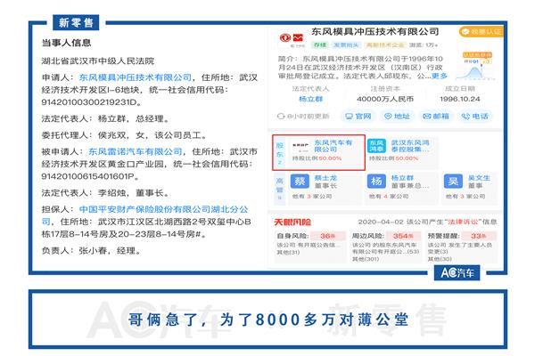 雷诺出走 再引经销商与车主的集体担忧