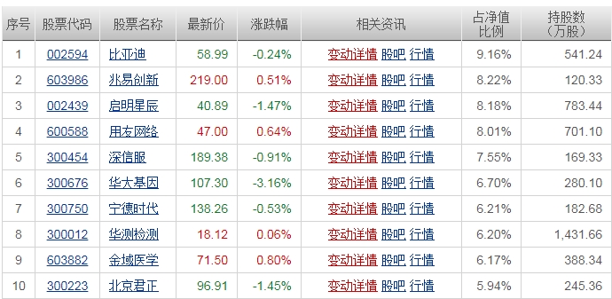 股市资讯官网_今日大盘行情分析+热门牛股推荐_股民必看的投资指南晨会精华：短期市场或仍有平稳向上动力 游戏板块获关注