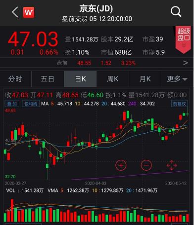 怎么加入京东快递站 f495-itriatr6956588.jpg