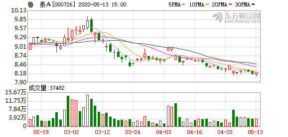 9e4e-itriatr6601301.png