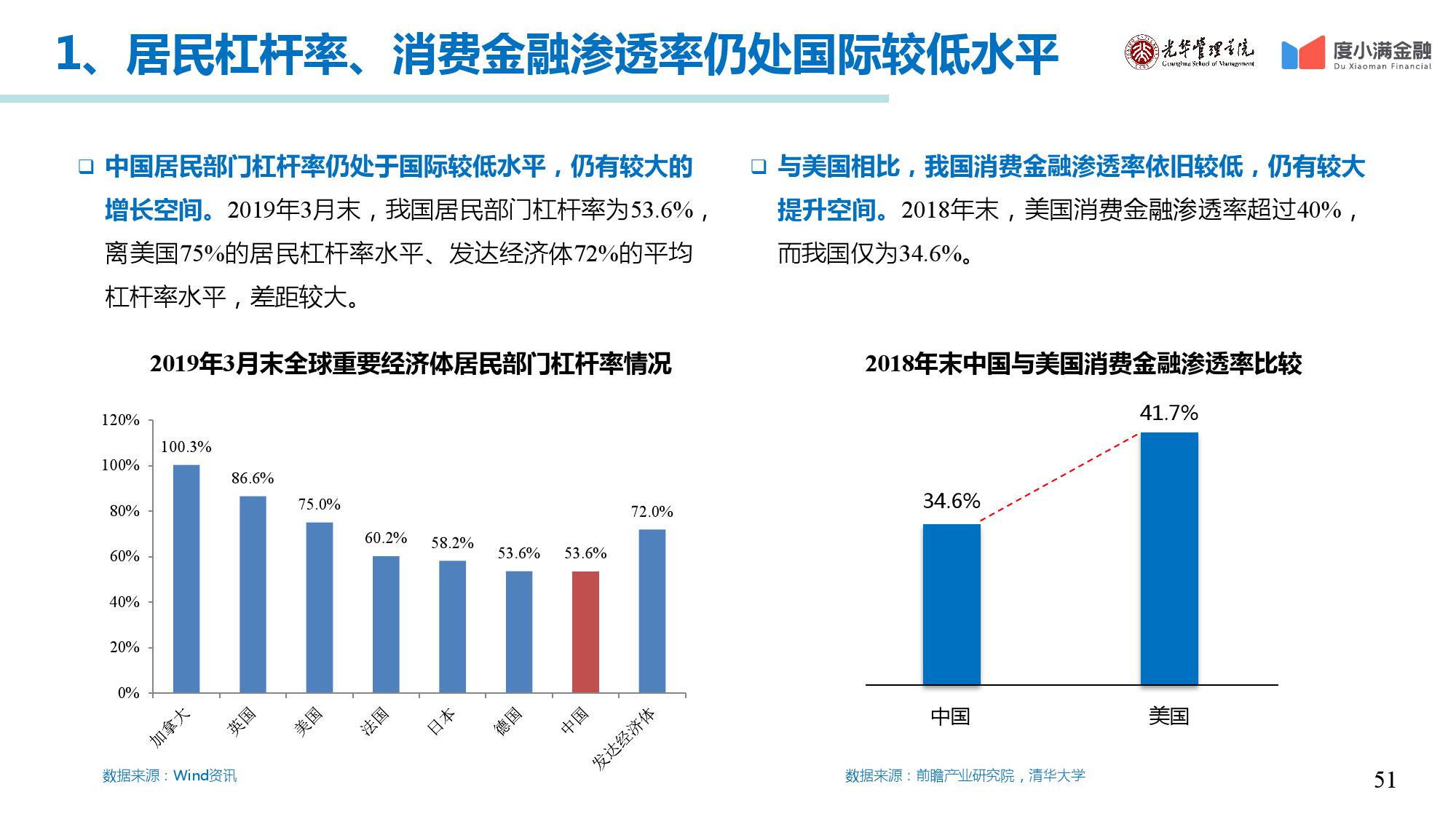 全国总人口数_全国一等奖手抄报(3)