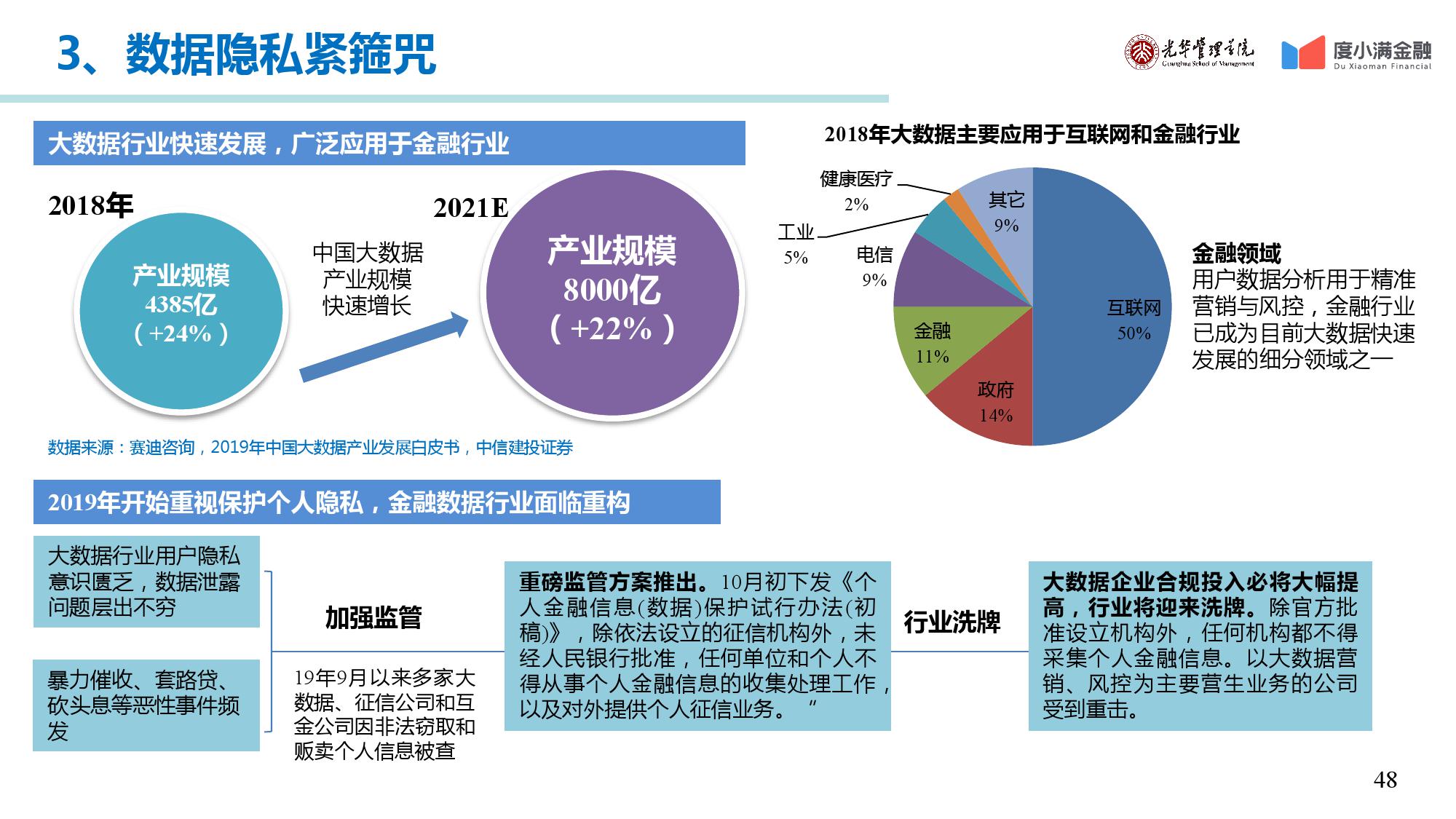 全国总人口数_全国一等奖手抄报(3)