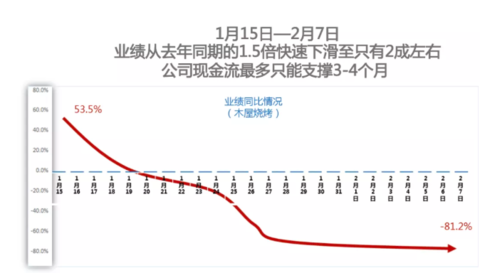 苏联消费主义gdp_干掉苏联的是消费主义和GDP(3)
