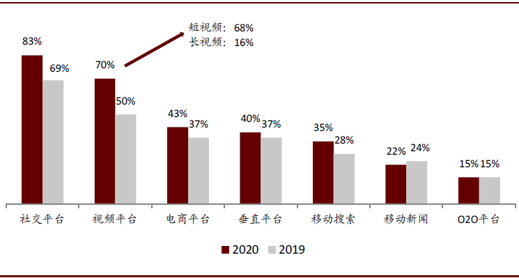 上汽会给宁德gdp带来多少_动力电池 宁德联合上汽带来新变局 比亚迪打破封闭谋求发展