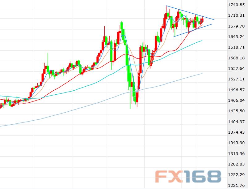 gdp为什么会增加利率_GDP为什么一定要增长(3)