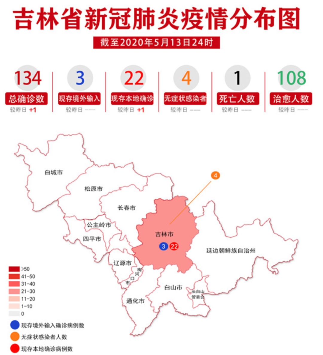 新增3例本土病例,吉林市传染链再延长!中消协就丰巢快件箱事件做出回应