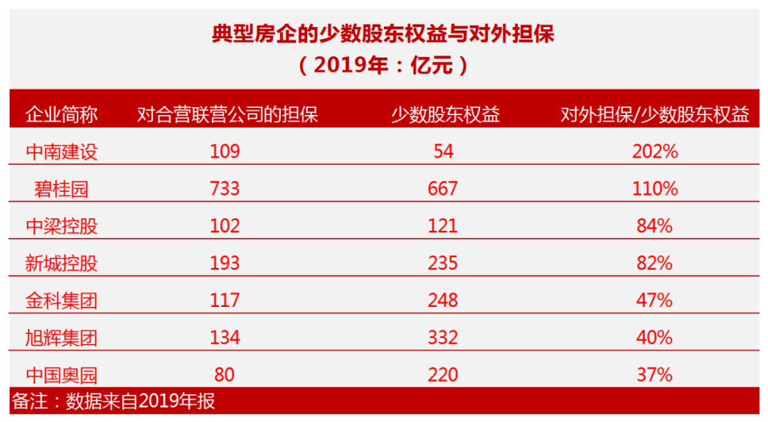 什么是少数股东权益 f920-itriatr9178686.png