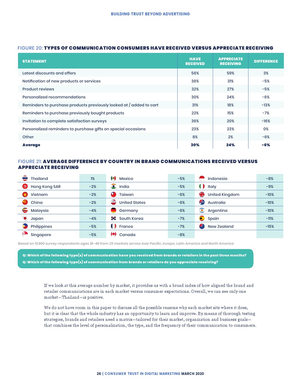 网络营销环境分析报告 db43-itriatr7636025.jpg