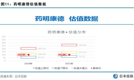 药物化学中GDP_化学手抄报