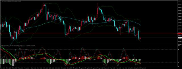 疫情变化GDP爆发_瑞再首席经济学家剖析疫情影响 全球GDP将下滑3.8 ,中国最有能力从危机中脱颖而出(2)