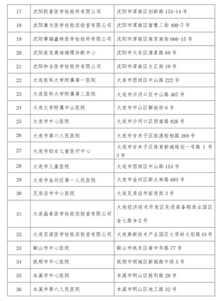 辽宁具备新冠病毒核酸检测资质医疗机构增至5