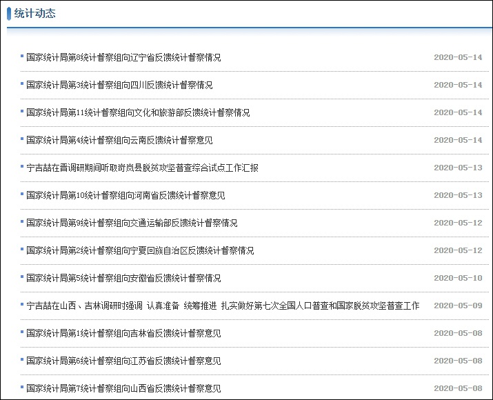 国家统计局督察组:江苏等3省存企业数据失实问