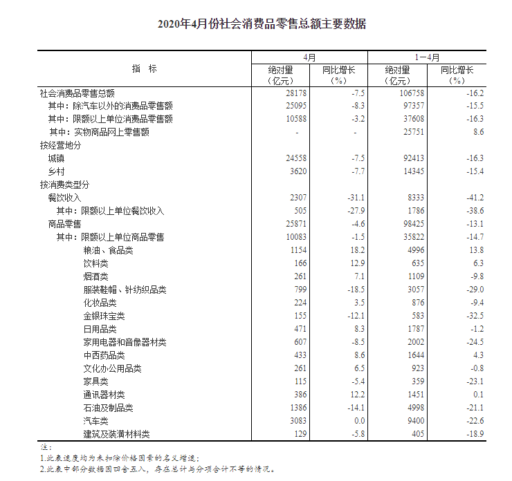 2019年潍坊经济总量预测_潍坊经济开发区规划图(3)