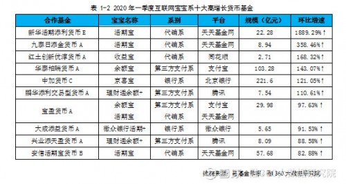目前国内有多少人口_中国女人有多少人口(2)