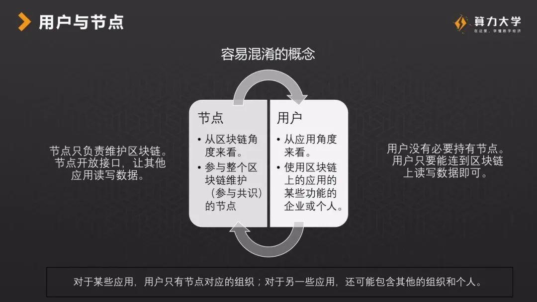 腾讯云区块链敖萌:阳光决策、政务诚信,区块链开启政府治理新模式|区块链产业-比特见闻