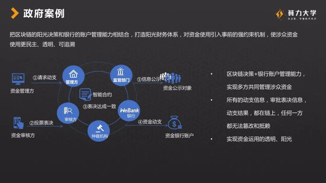 腾讯云区块链敖萌:阳光决策、政务诚信,区块链开启政府治理新模式|区块链产业-比特见闻