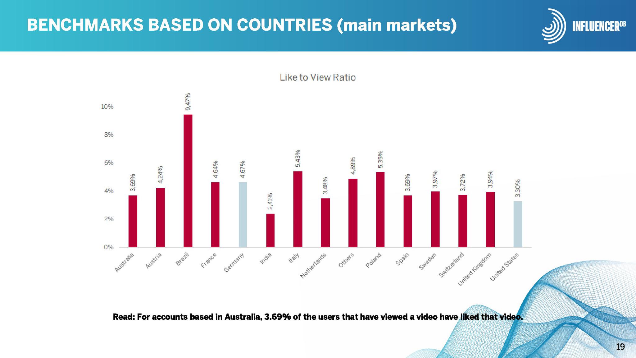 youtube收益标准 437e-itriats5210673.jpg