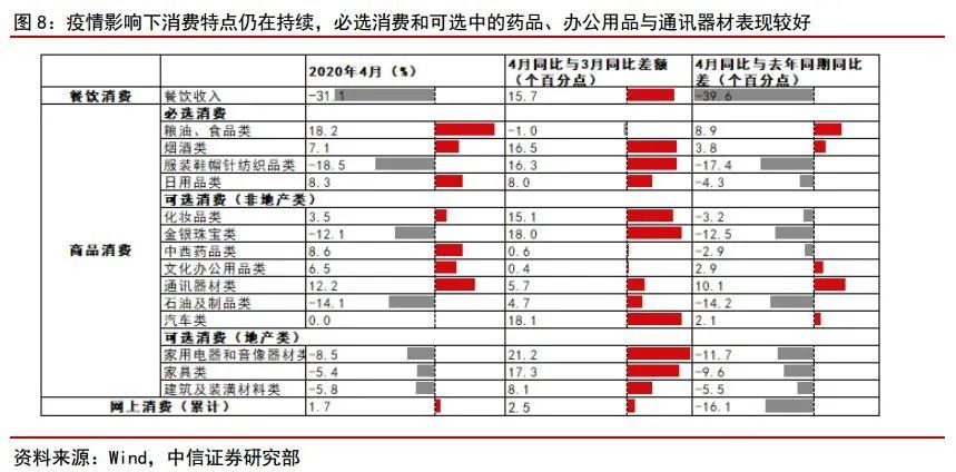 评论2020年gdp_2020年中国gdp变化图(3)