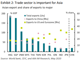 GDP如何衡量产值_中国gdp(2)