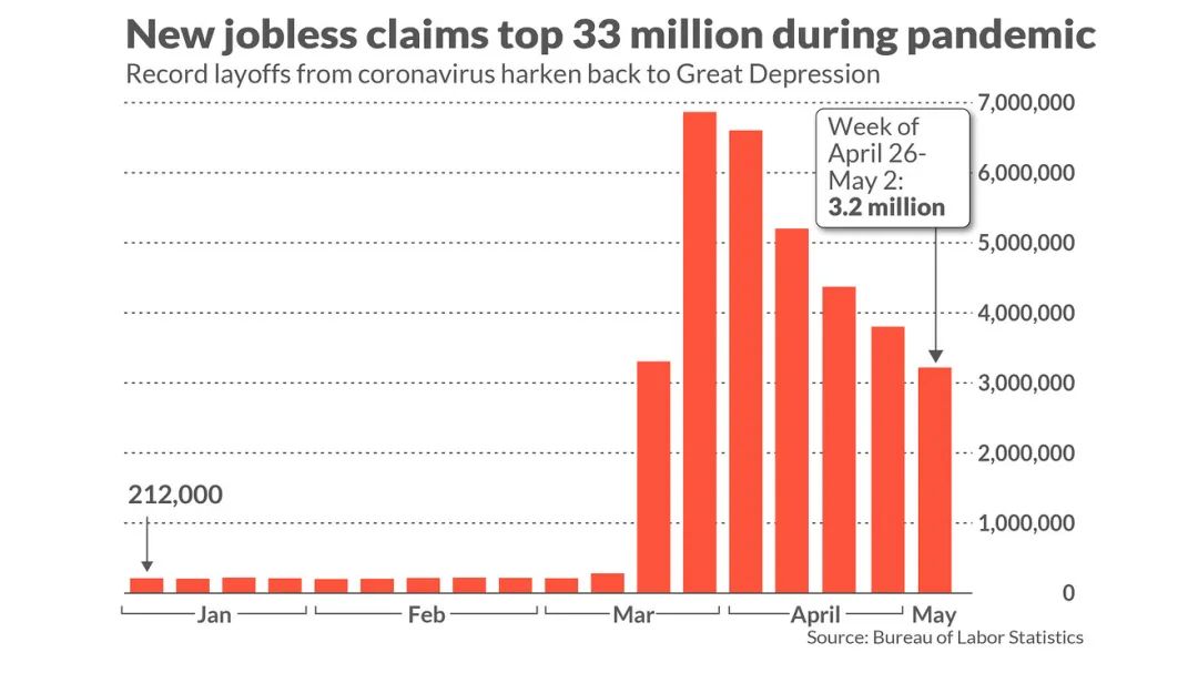 金融行业怎么算入GDP_被誉为 港股AI第一股 的索信达,是如何改变金融行业服务方式(3)