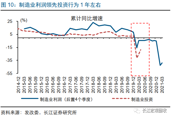 2020年江gdp_2020年东莞各镇街gdp(3)