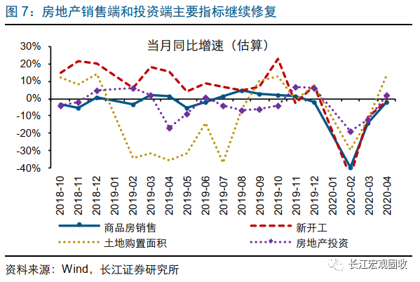 2020年江gdp_2020年东莞各镇街gdp(3)