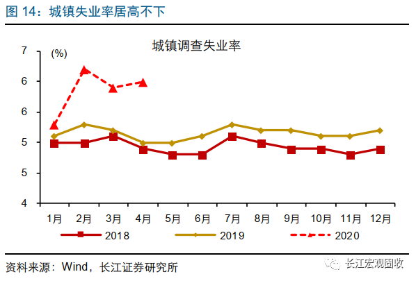 2020年江gdp_2020年东莞各镇街gdp(3)
