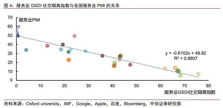 历史世界各国经济总量排名_世界经济总量排名(3)