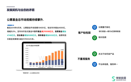渠道的发展思路 6fed-itriatt2702736.png