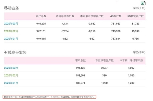 最便宜的手机套餐 bfca-itriatt1539662.jpg