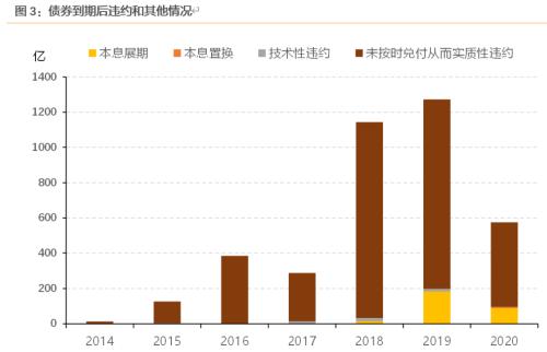 央行宜山gdp什么时候发行_央行马骏发文 预测明年我国GDP增速6.8(3)