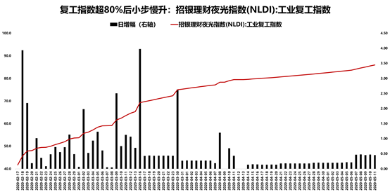 财政赤字和社会经济总量的关系_湖南财政经济学院