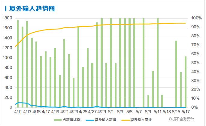 人口为零在线_百度识图在线识图(3)