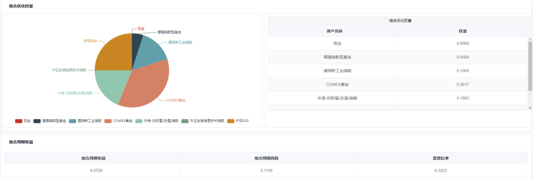 【中国银行股票行情】沙隆达股票