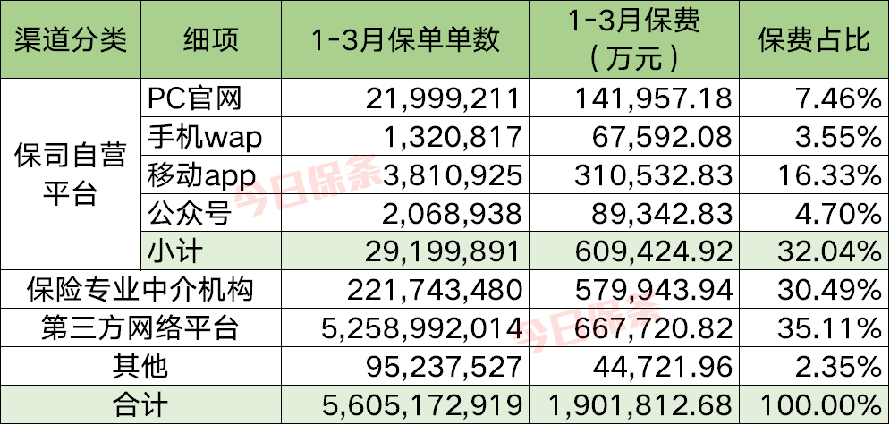 意大利2020第一季度g_意大利第一任总统照片(3)