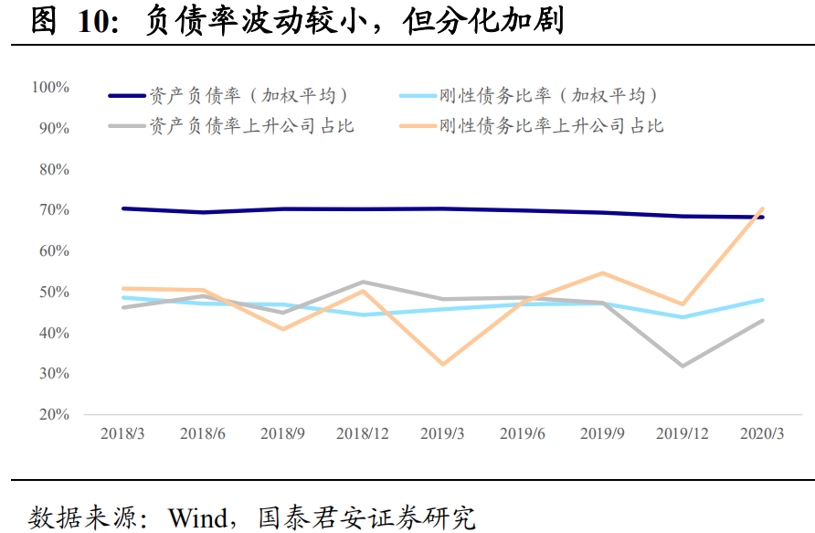 人口加权平均_加权平均法计算公式(2)