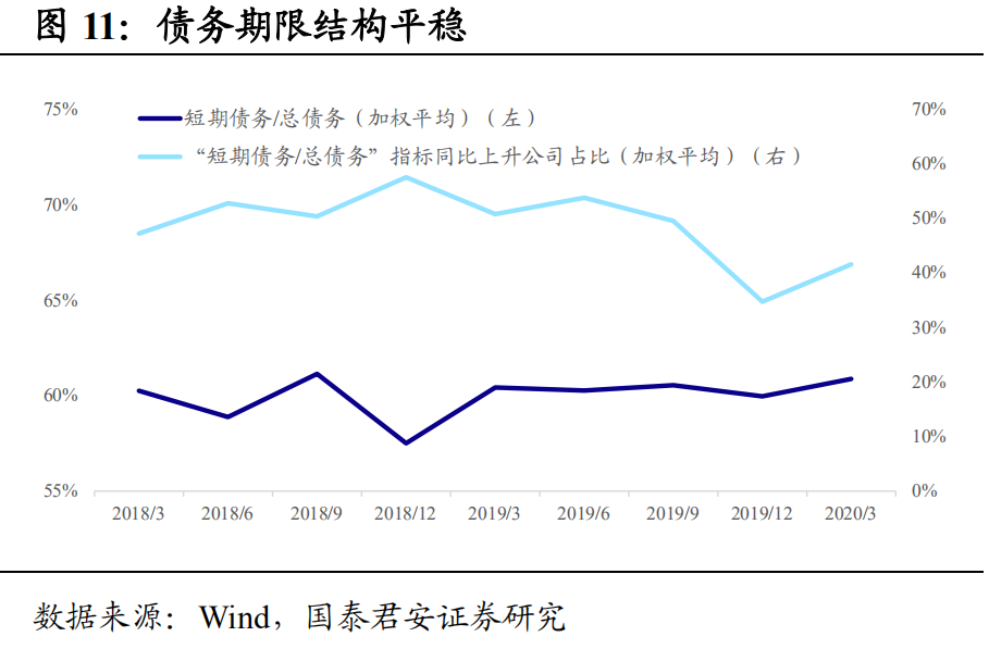 人口加权平均_加权平均法计算公式(2)