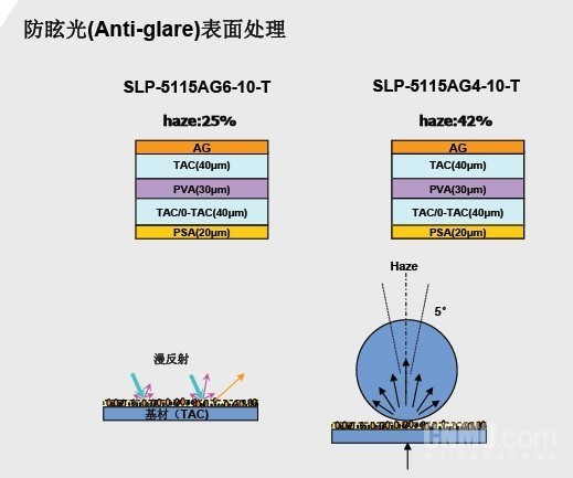纸屏同步什么原理_永磁同步电机原理(2)