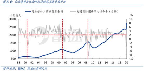 2020年二季度 gdp_2020-2021跨年图片