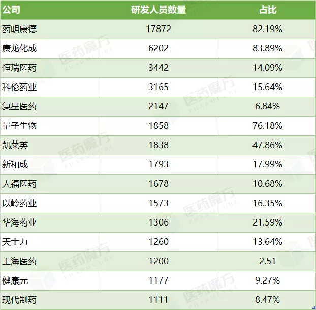 美国人口数量 - 资讯搜索_美国人口数量图片(3)
