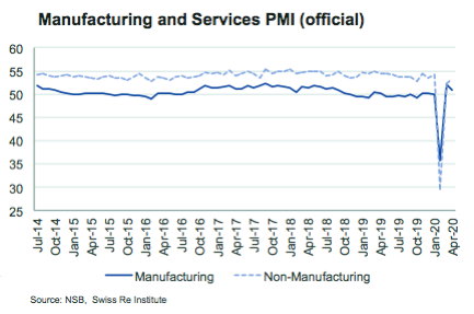 经济学家疫情对gdp影响_疫情防控手抄报