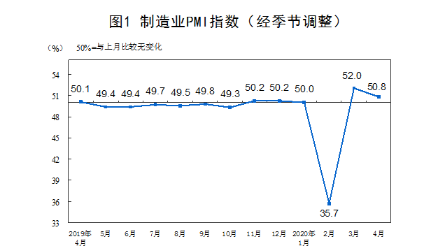 普宁gdp下降的原因_请帮我分析一下近两年的GDP 上升下降的原因(2)