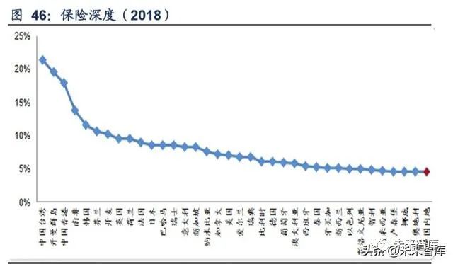 台湾人口结构_台湾人口年龄结构 青少层男较多 老年层女较多(2)