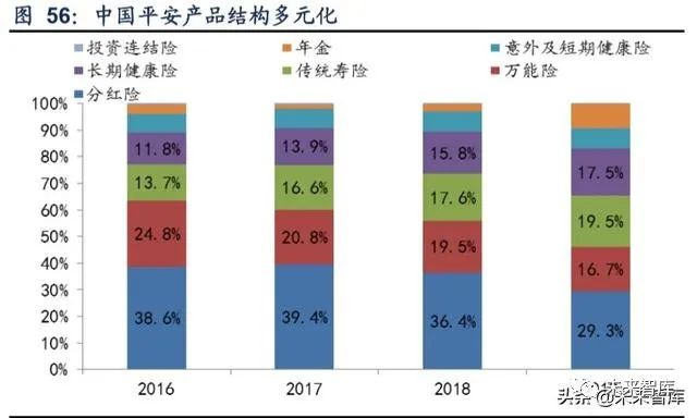 代姓的人口_河北资讯 新浪地方站(3)