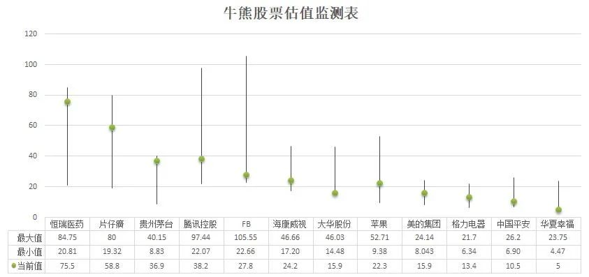 灰色项目-挂机方案巴菲特小时间的赢利模式：天赋禀异叹为观止【20200430估值数据】 ...挂机论坛(6)